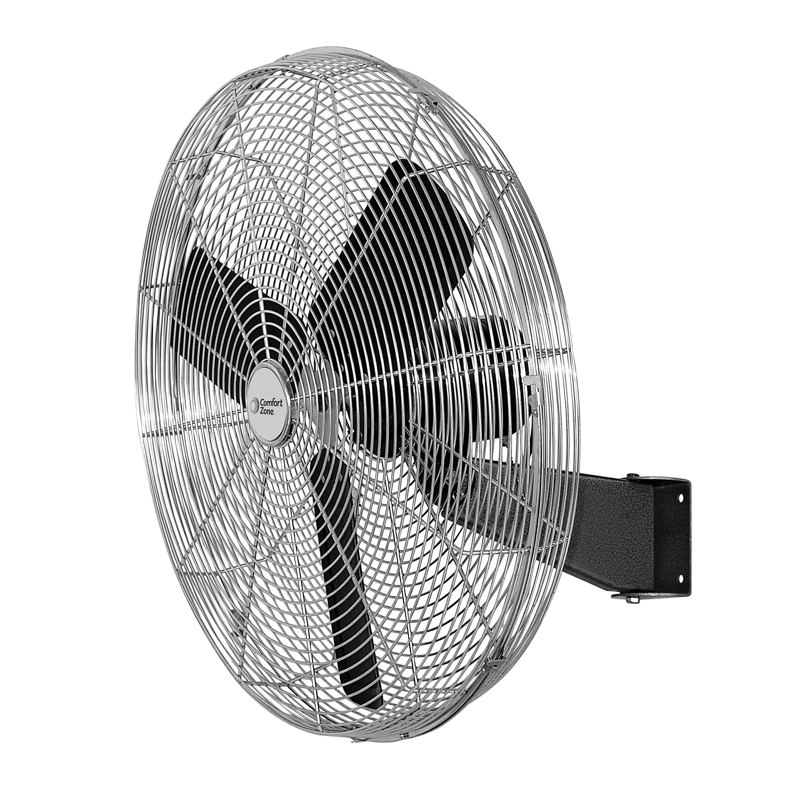 Wall Fans